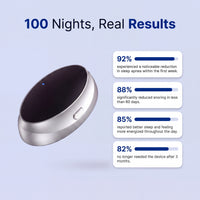 SleepHue™ PRO – Dual-Pulse Anti-Snoring Device