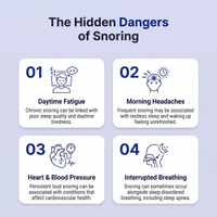 SleepHue™ PRO – Dual-Pulse Anti-Snoring Device