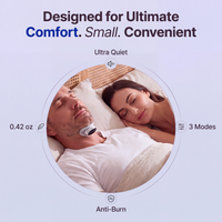 SleepHue™ PRO – Dual-Pulse Anti-Snoring Device