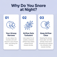 SleepHue™ PRO – Dual-Pulse Anti-Snoring Device